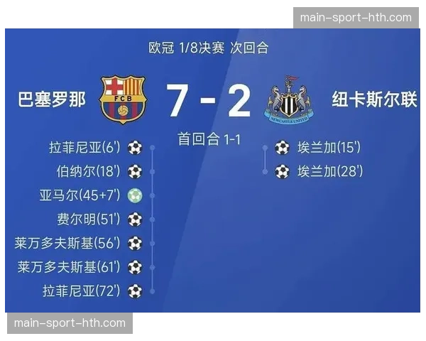 巴萨中场控制力数据解读：传球成功率联赛第一